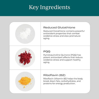CYMBIOTIKA Glutathione with PQQ & CoQ10