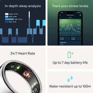 Oura Ring Gen3 Horizon