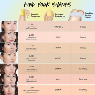 Kosas Revealer Concealer