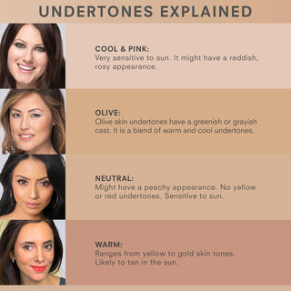 Juice Beauty Phyto-Pigments Flawless Serum Foundation