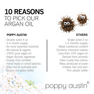 Poppy Austin Organic 100% Pure Cold-Pressed Moroccan Argan Oil