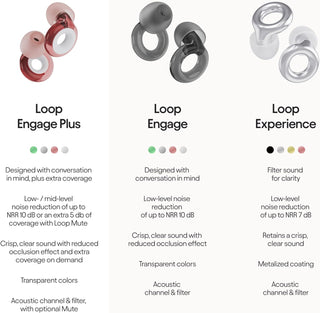 Loop Engage Plus Earplugs