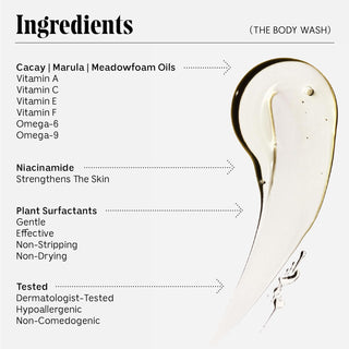 Nécessaire The Body Wash