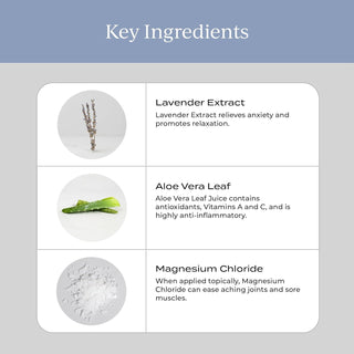 CYMBIOTIKA Topical Magnesium Oil Spray for Body