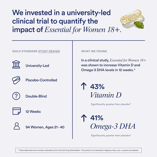 Ritual Multivitamin for Women 18+