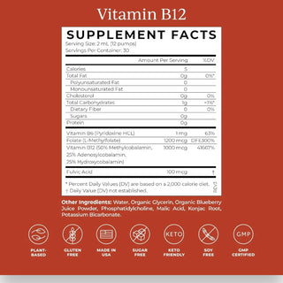 CYMBIOTIKA Liposomal Vitamin B12