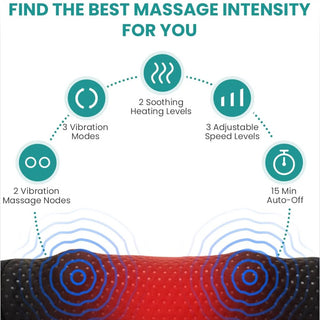 Nekteck Vibrating Neck and Back Massager