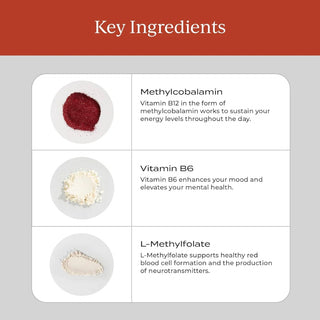 CYMBIOTIKA Liposomal Vitamin B12
