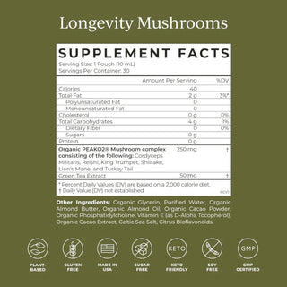 CYMBIOTIKA Longevity Mushrooms